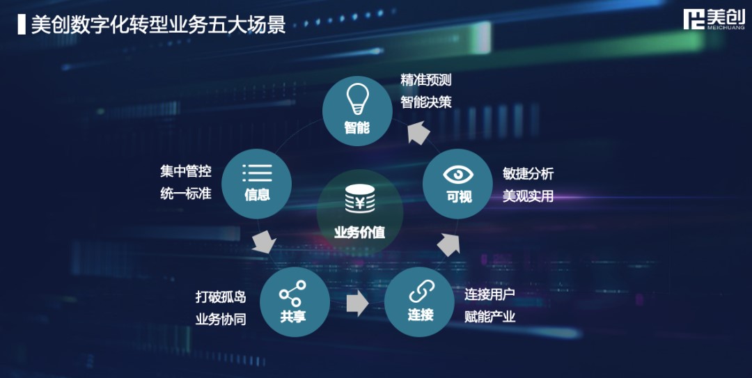  德甲官方推出全新数字化转播技术  