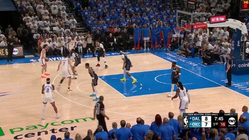  亚历山大攻传结合盘活全队，雷霆青年军势如虹